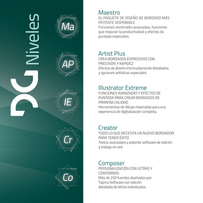 Software de Bordado Tajima DG17